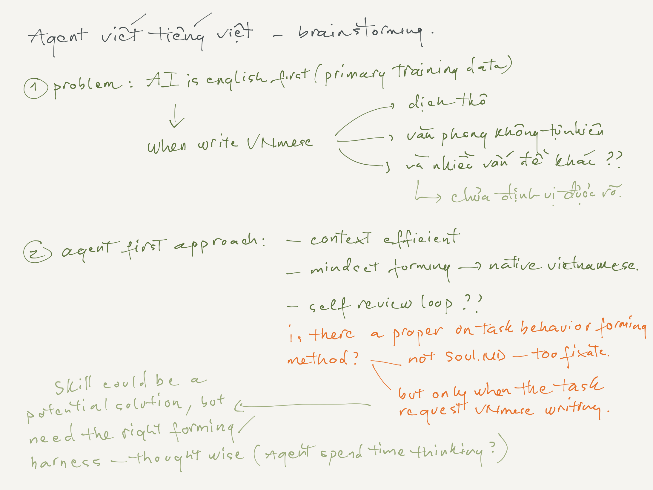 Vietnamese writer brainstorming sketch: problem analysis with burnt-orange annotations and crossed-out paths